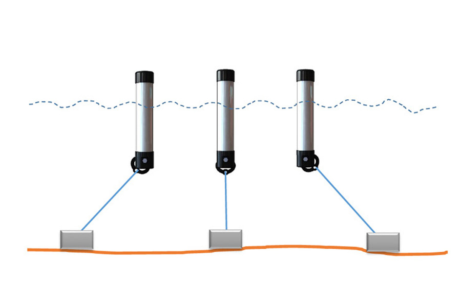 Floating measuremet units