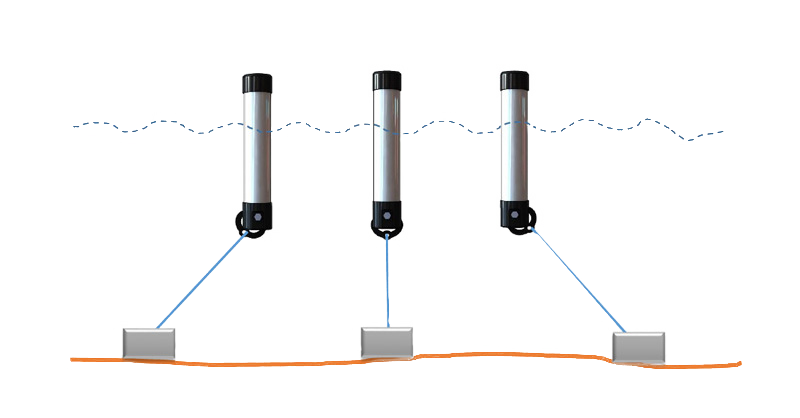 legionella preventie